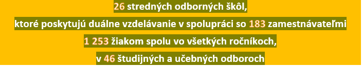 duál 2023